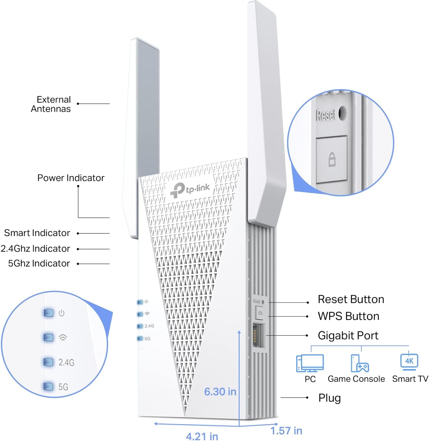 TP-Link AX3000 WiFi 6 Range Extender | PCMag Editor's Choice | Dual-Band Wireless Repeater w/Ethernet Port | Up to 2400 Sq. Ft., 64 Devices | Internet