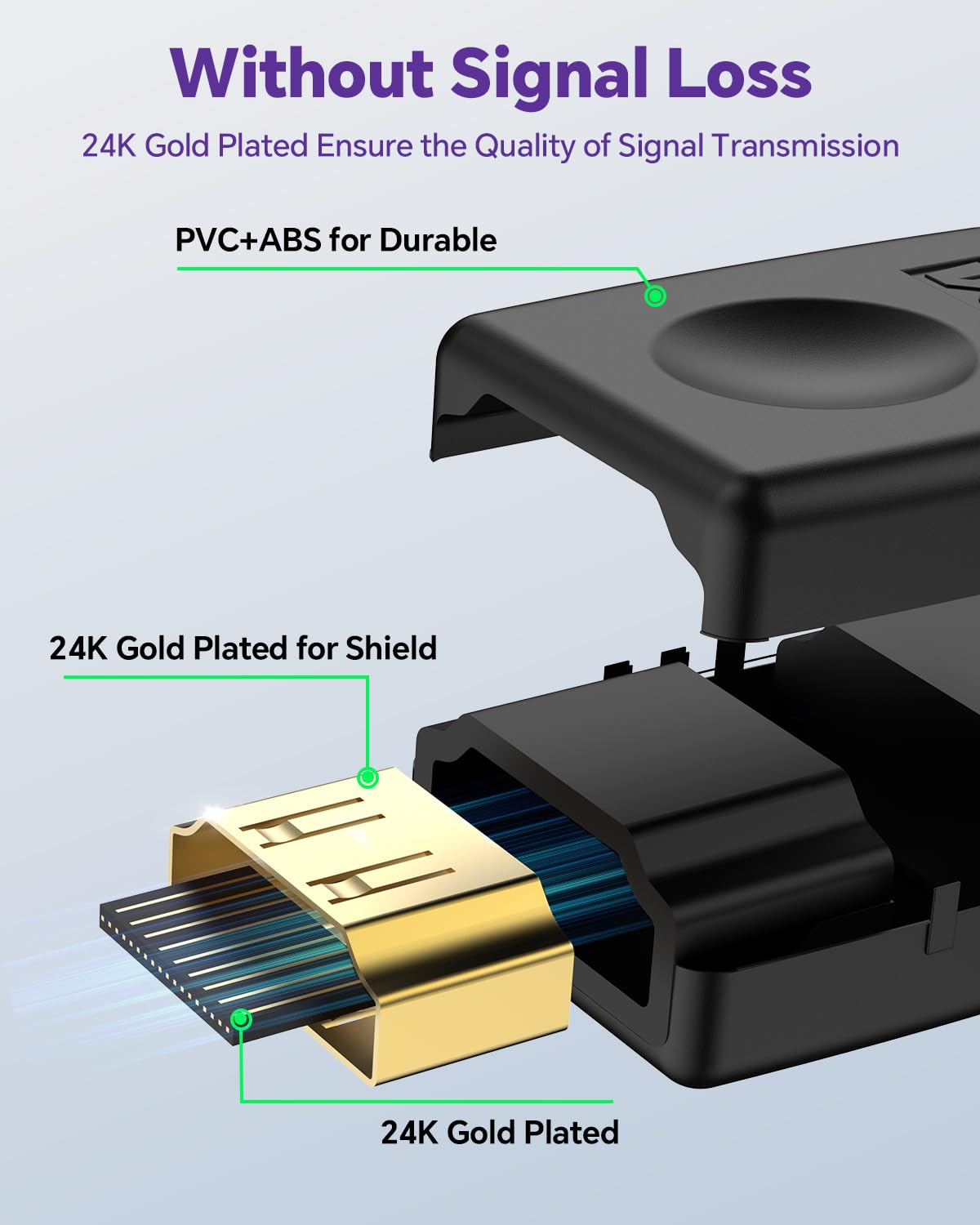 VCE HDMI Coupler Female to Female HDMI Adapter Gold Plated High Speed Double Female Connector Support 3D 4K 1080P Extender