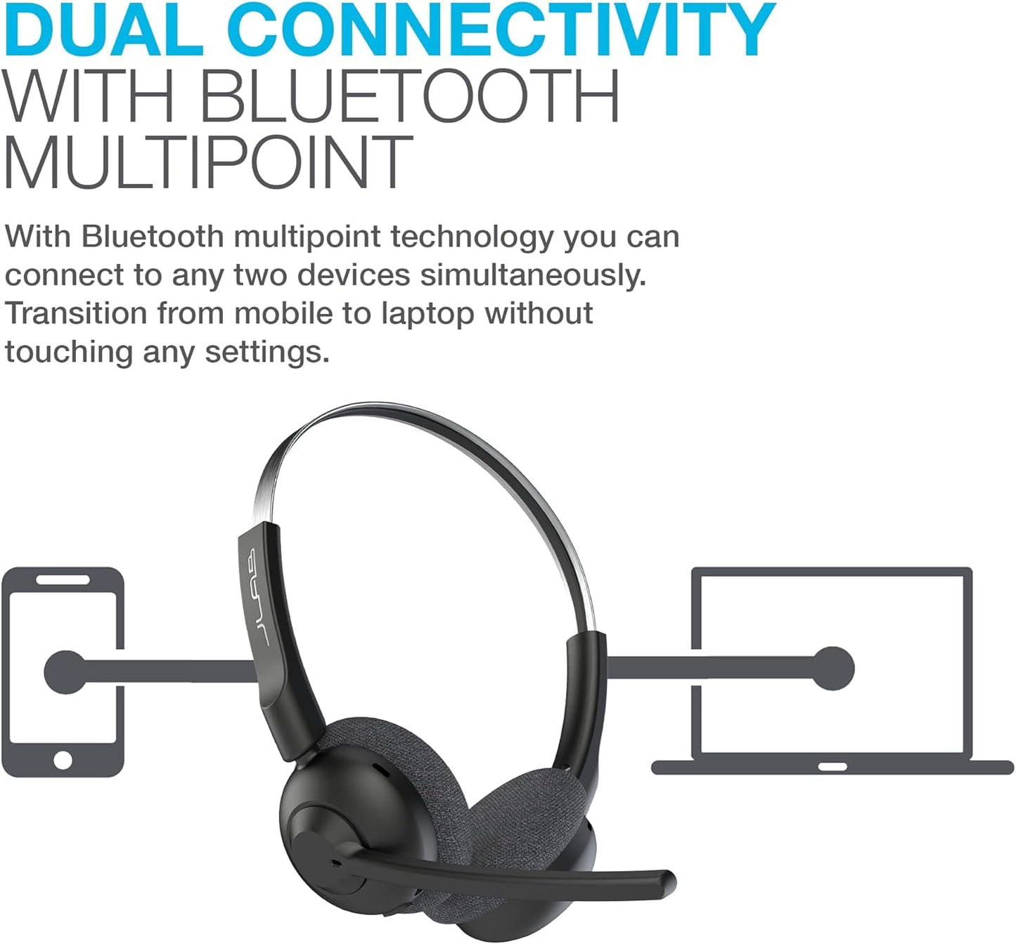 JLab Go Work Pop On-Ear Wireless Headset, Black, 50+ Hours Playtime, Bluetooth Multipoint, Rotating Boom Mic, Noise Canceling MEMS Microphone