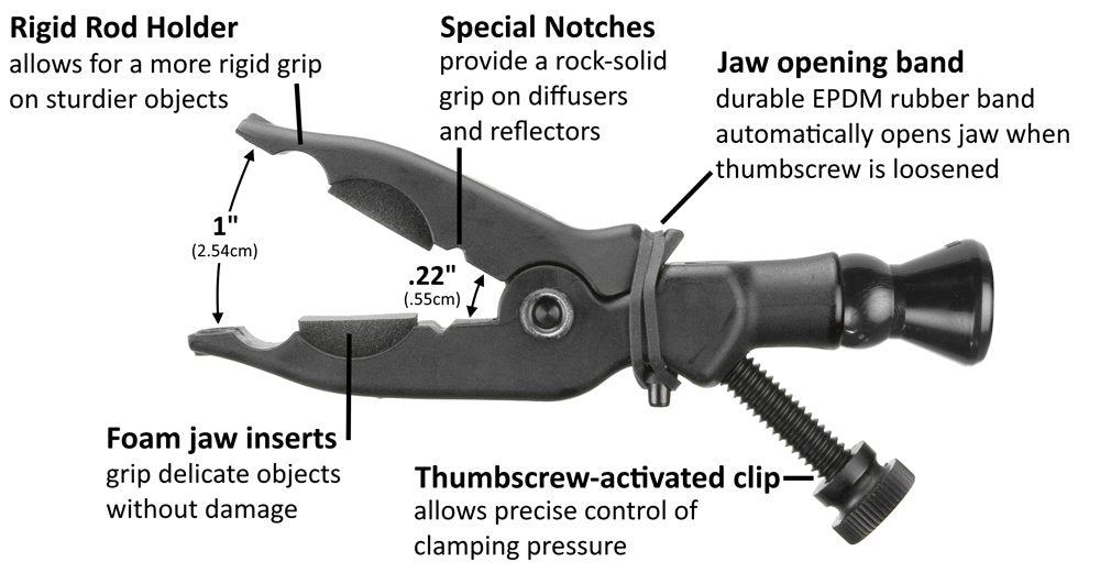 Wimberley PP-211 Plamp II Thumb Screw Clip - Made in USA