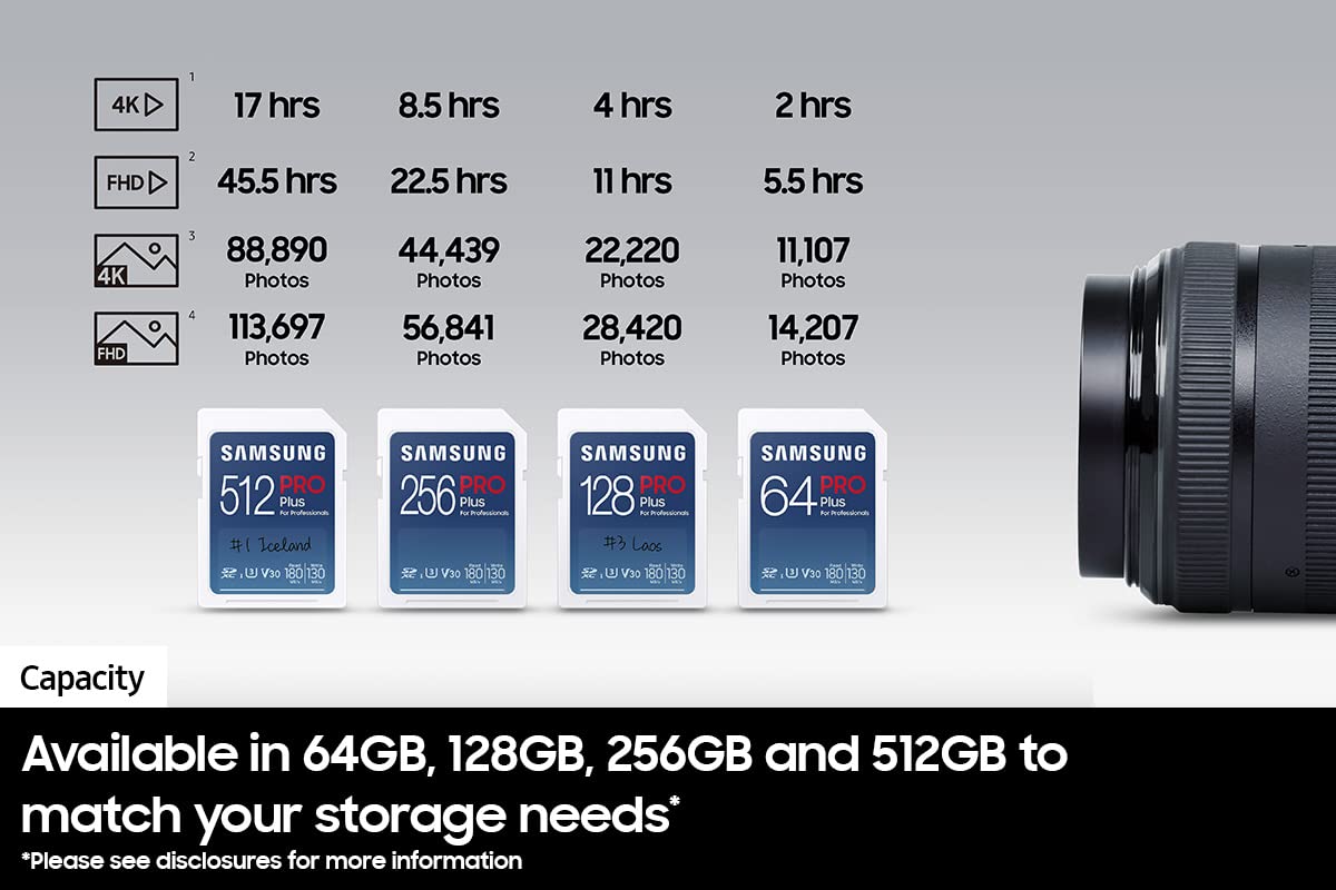 Samsung PRO Plus Full Size 512GB SDXC Memory Card + Reader, Up to 180 MB/s Reads/Writes, Full HD & 4K UHD, UHS-I, C10, U3, V30 for DSLR, Mirrorless
