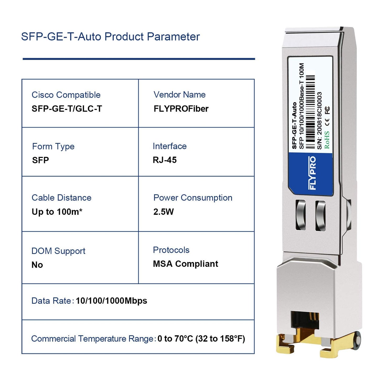 FLYPROFiber- 10/100/1000Base-T Copper SFP, Auto-Negotiation SFP to RJ45 Mini-GBIC Transceiver for Cisco GLC-T/SFP-GE-T/GLC-TA, Mikrotik S-RJ01