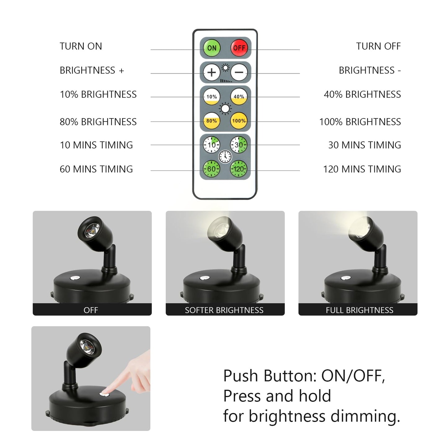 KANESIKI Cordless Spotlight Battery Operated, LED Plant Light, Dimmable Accent Light with Remote, Indoor Display Up Lighting for Picture Photo Tree