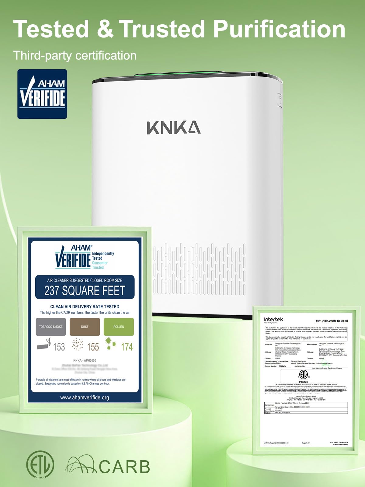 KNKA Air Purifiers for Home Bedroom Up to 1147 Ft² in 1 Hr, APH3000, White