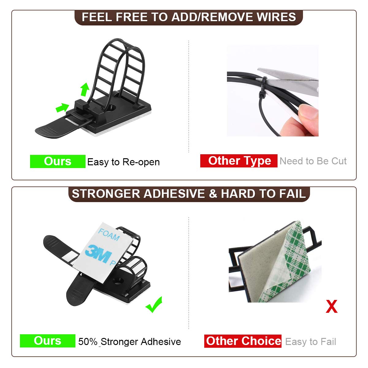 50Pcs Adhesive Cable Management Clips with 50Pcs Zip Ties, Adjustable Nylon Cable Strap Ties Wire Clips Clamps Organizer with Strong Adhesive Tape