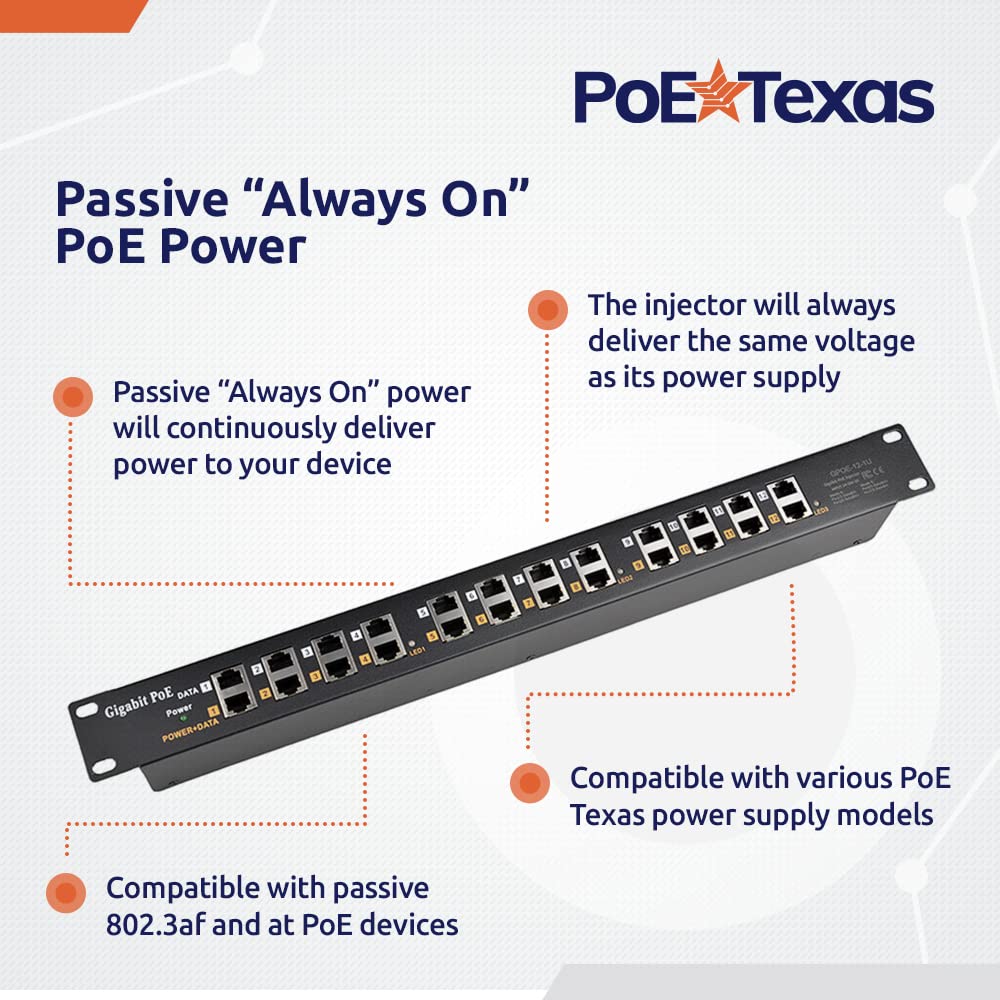 PoE Texas - PoE Injector - 12 Port Gigabit Passive Midspan Injector - Add or Increase Power Over Ethernet to Your Network for 802.3af or at Devices