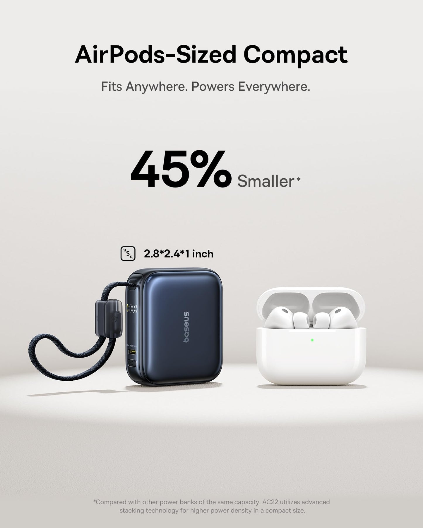 Baseus Picogo Power Bank, Ultra Slim 10000mAh Magnetic Portable Charger, Qi2 Certified 15W MagSafe Battery Pack, Alloy Wireless Travel Fast Charger