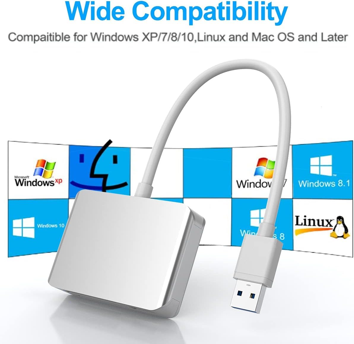 XQD/SD/Micro SD Card Reader, Memory Multi-Card Reader/Writer/Adapter with 2 USB3.0 Port, Support Sony G/M Series Lexar 2933x/1400x USB Mark XQD Card