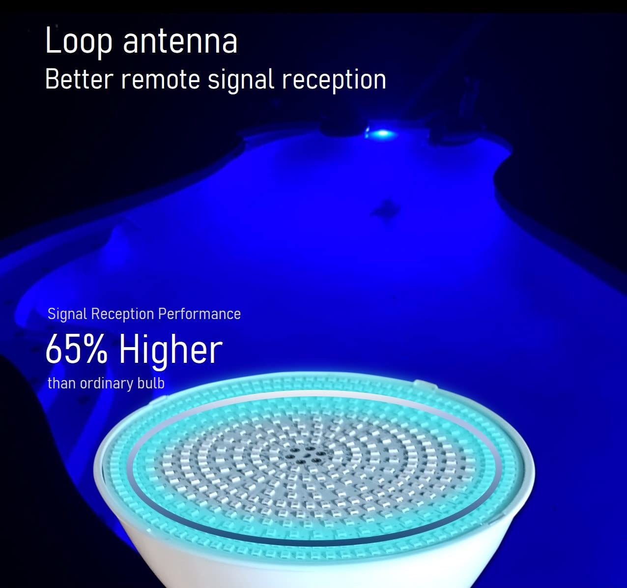 LED Pool Light Bulb for Inground Pool 120V 40W PRO Color Changing Pool Lights for Pentair Hayward Swimming Pool Light Bulb Replacement