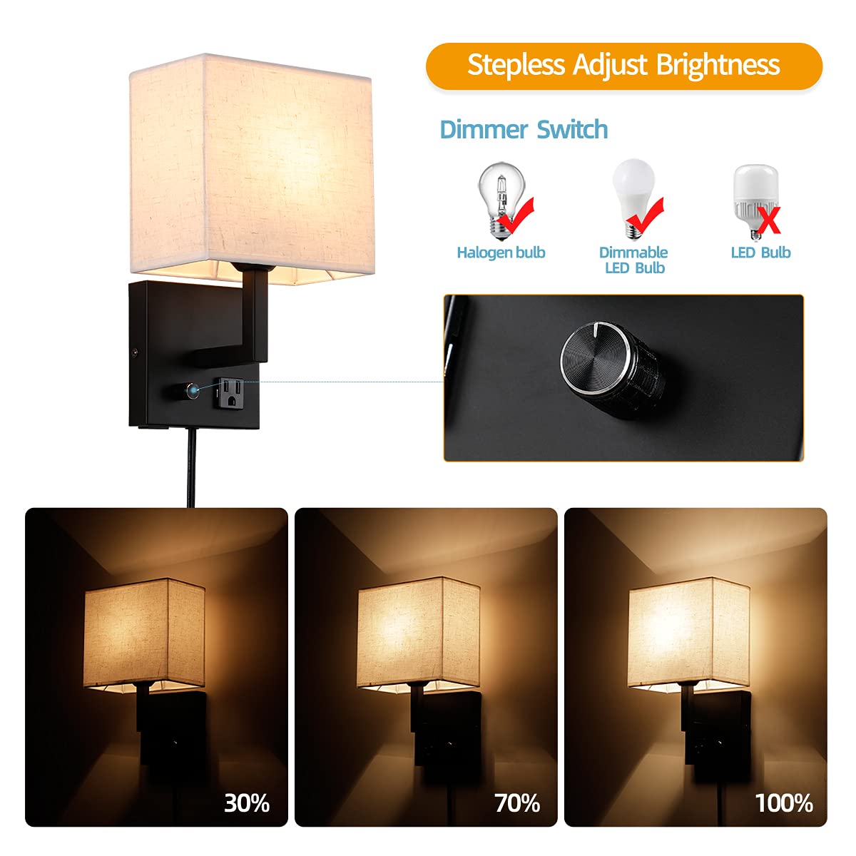 Plug in Wall Sconce, Bedside Wall lamp with Plug and dimmable Switch, with USB Charging Port and Socket, Suitable for Hotel, Corridor, Living Room