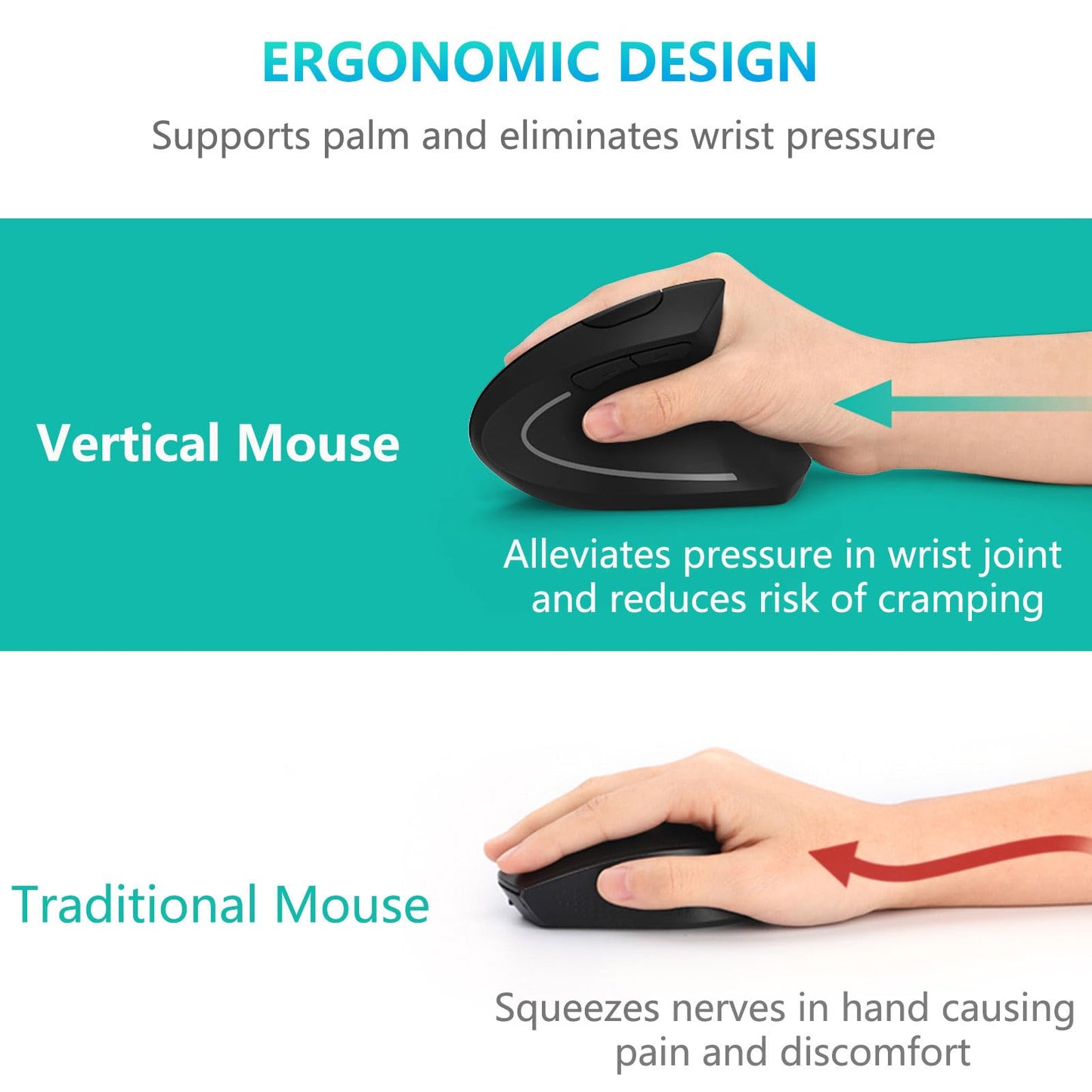 Ergonomic Mouse, LEKVEY Vertical Wireless Mouse - Rechargeable 2.4G Optical Vertical Mice : 3 Adjustable DPI 800/1200/1600 Levels 6 Buttons
