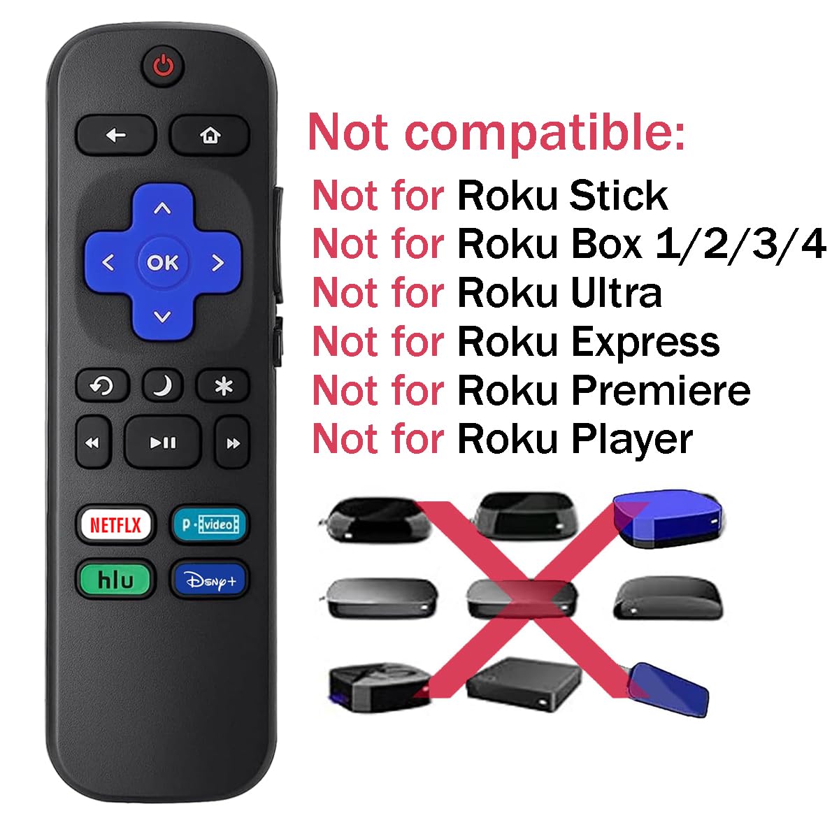 Universal Remote Control Replacement for Roku TV All Models, Compatible for TCL/Hisense/Sharp/Philips/Onn/Element/Insignia/JVC/RCA R0KU Smart TVs (Not