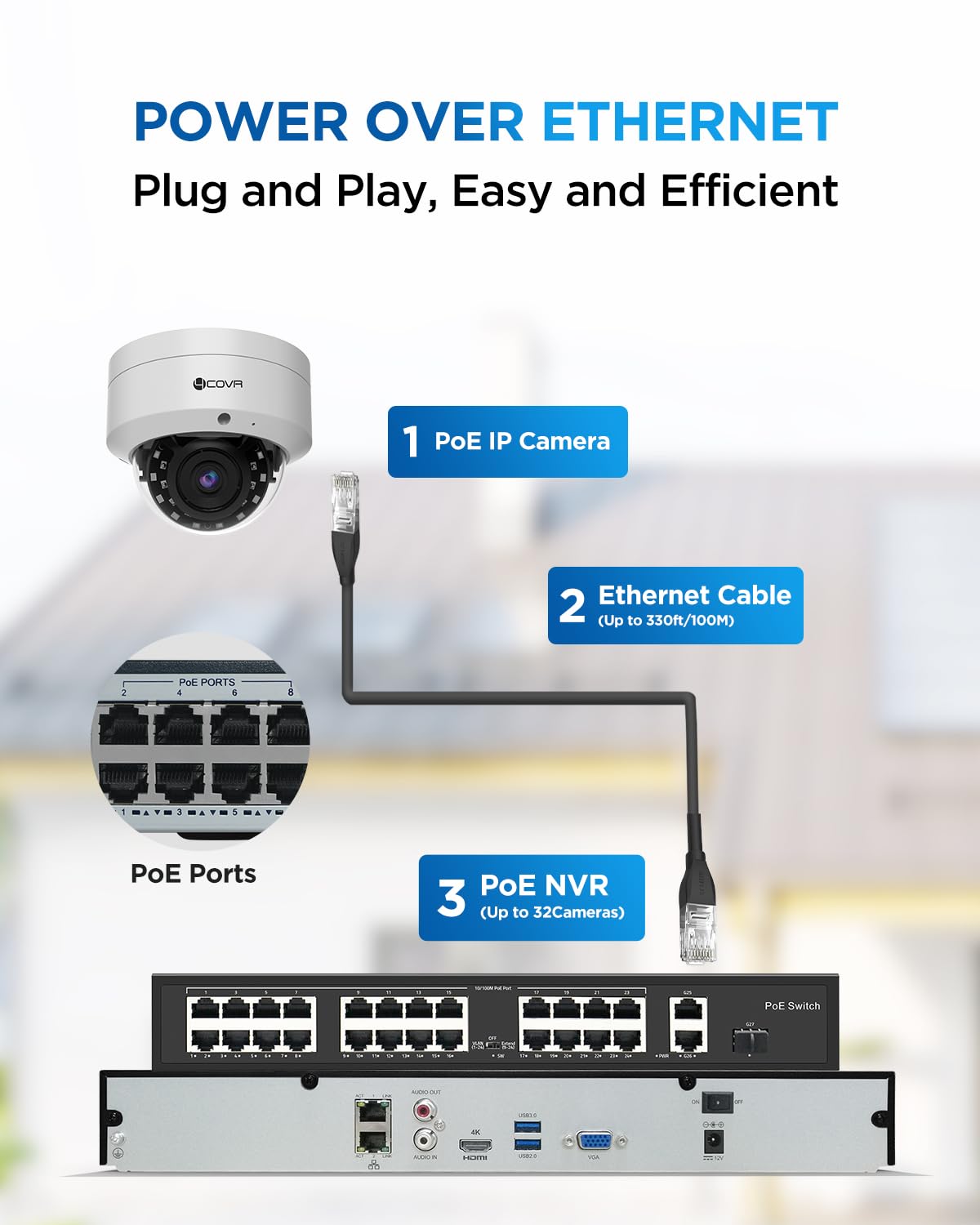 4COVR 4K 32 Channel Security Camera System PoE with Mic, 24X 8MP IK10 Vandal-Proof Dome IP Camera IP67, AI Person Vehicle Detection, 4K UHD NVR 8TB