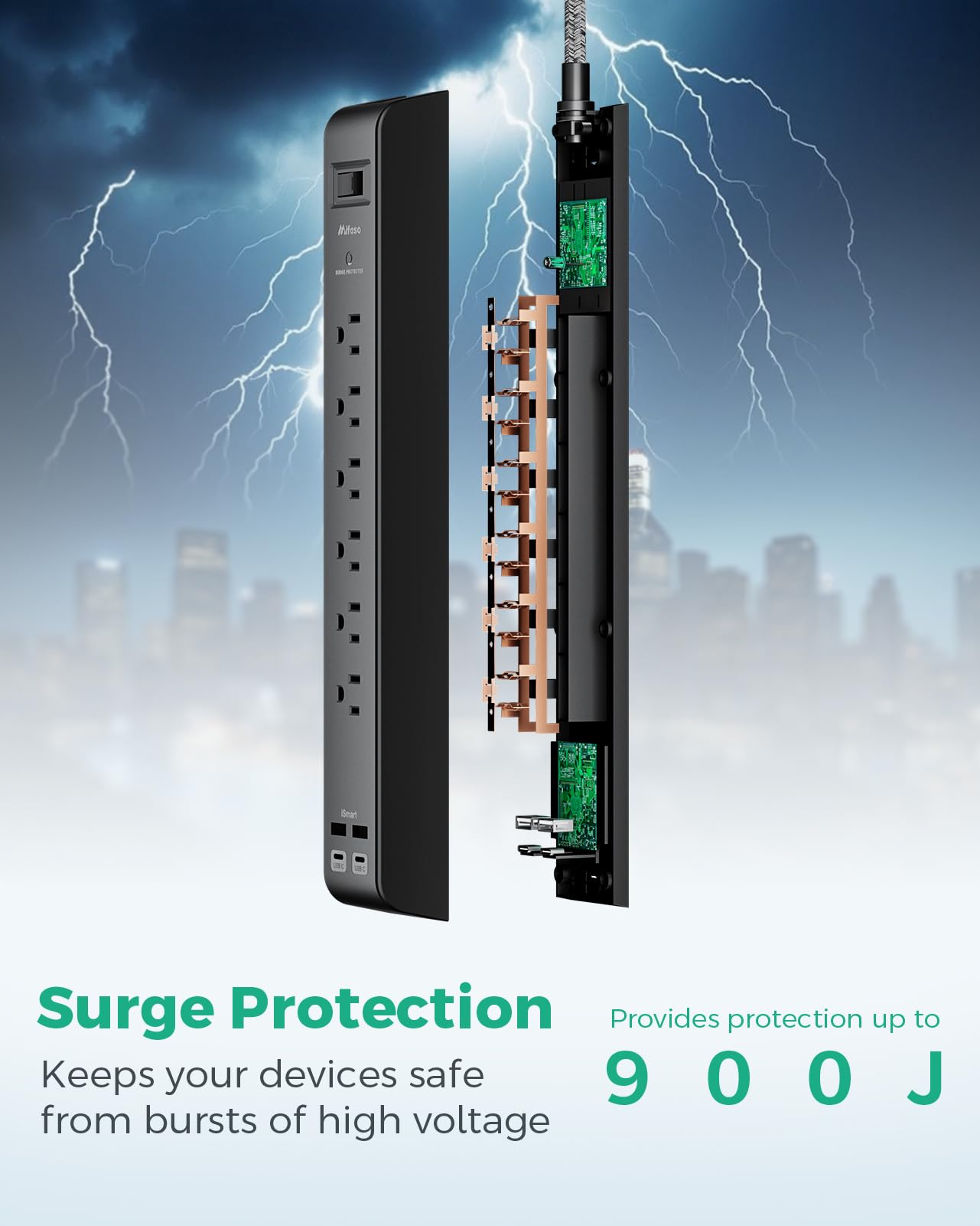 2 Pack Surge Protector Power Strip with 6 Outlets 4 USB Ports 5-Foot Long Heavy-Duty Braided Extension Cords Flat Plug 900 Joules 15A Circuit Breaker