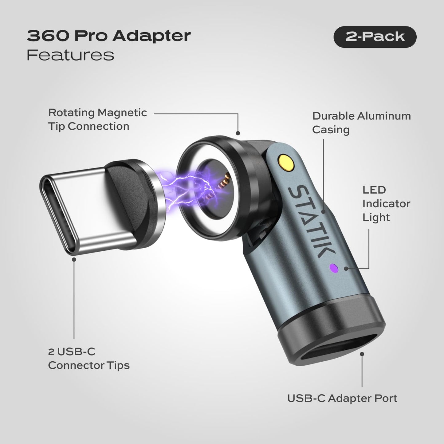 Statik 360 Pro USB C to USB C Magnetic Tip Power Adapters, 100W Fast Charging Adapter, Only Compatible 360 Pro Magnet Phone Charger Cable - 2-Pack