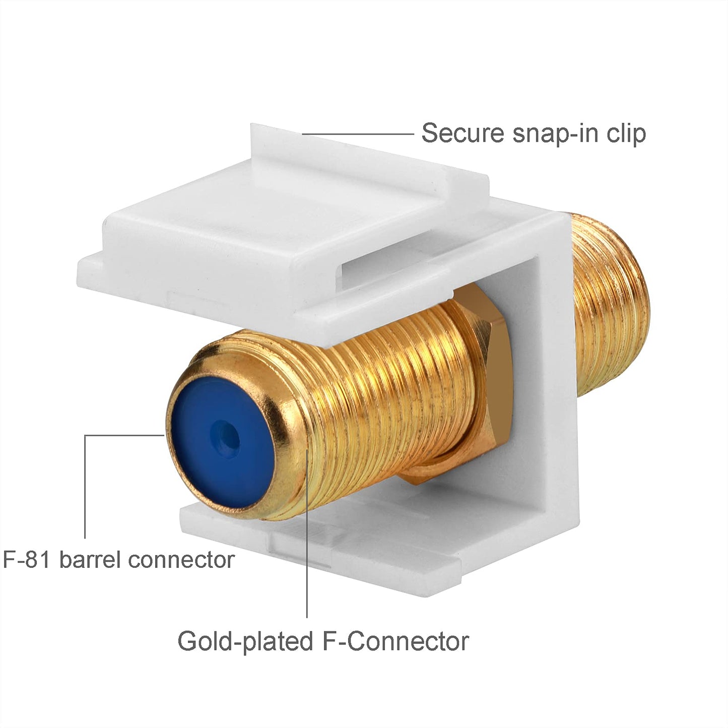Borsuer 5Pcs RG6 Keystone Jack Coax Insert Wall Plate 3 GHz Gold-Plated, F Type RG6 Coaxial Keystone Jacks Connectors White