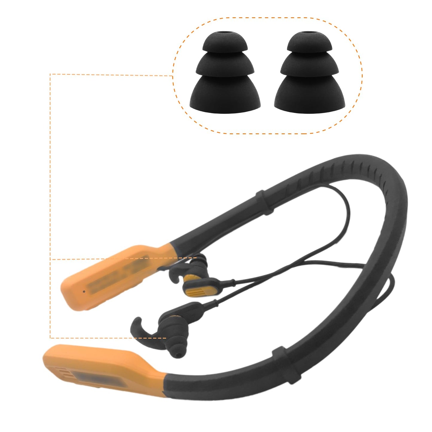 Klowcok Replacement Silicone Triple Flange Ear Tips for DEWALT Neckband Headphones, Not for DEWALT TWS Earbuds, Soft Ear Cushions, 6 Pairs (S/M/L)