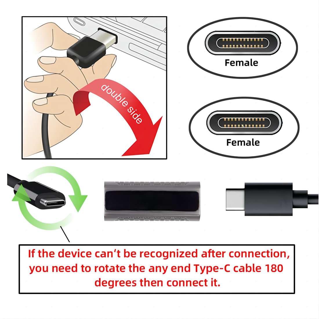 chenyang CY USB C to C Cable USB 3.1 Type C Male to Female Data Extension Cable with Panel Mount Screw Hole
