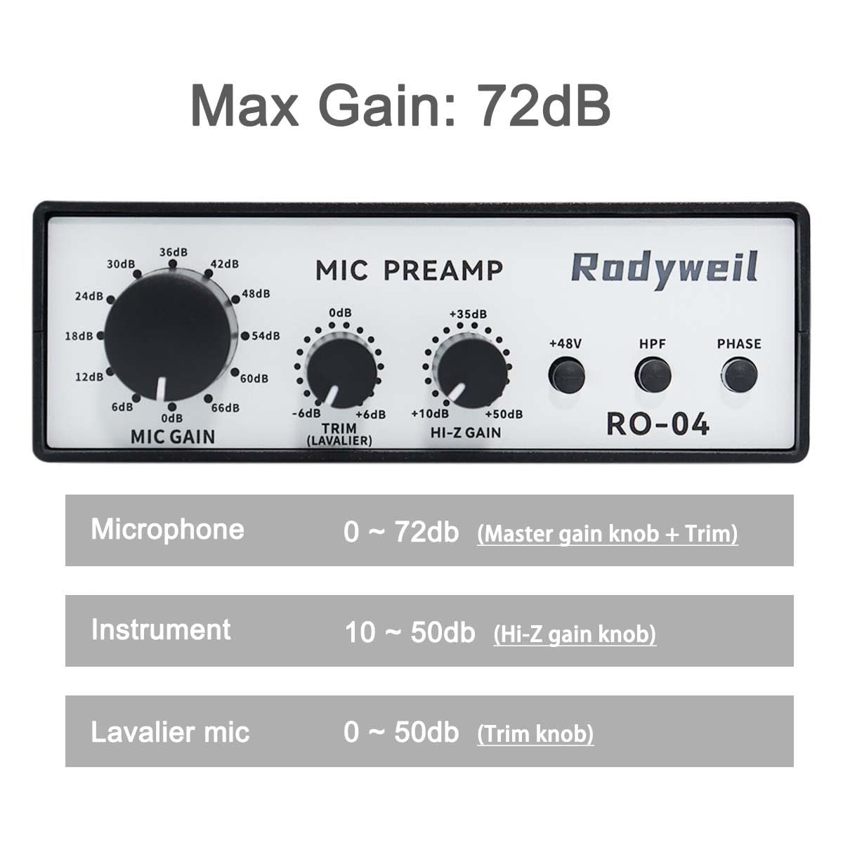 Rodyweil RO-04 Mic Preamp, 0~72db Adjustable Gain Boost,-120db EIN Ultra Low Noise, Studio Grade Performance with Hi-Z, 48V, HPF, Phase for Instrument