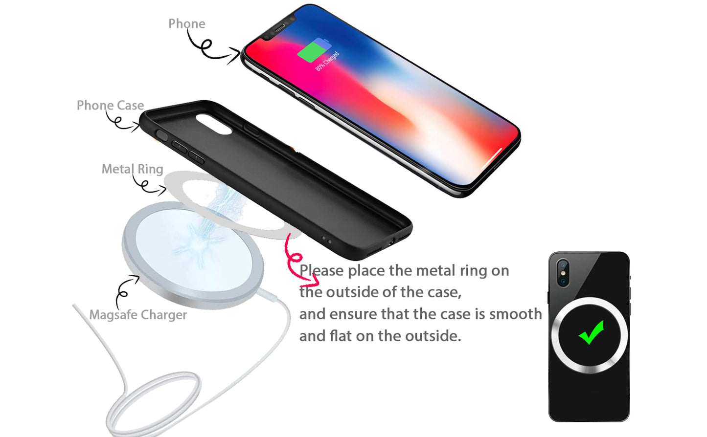 Wannap Magnetic Wireless Charger Universal Metal Rings - 5pcs,for MagSafe-Compatible Charger on iPhone 14/13/12 Pro/Max/Mini Case and Samsung Galaxy