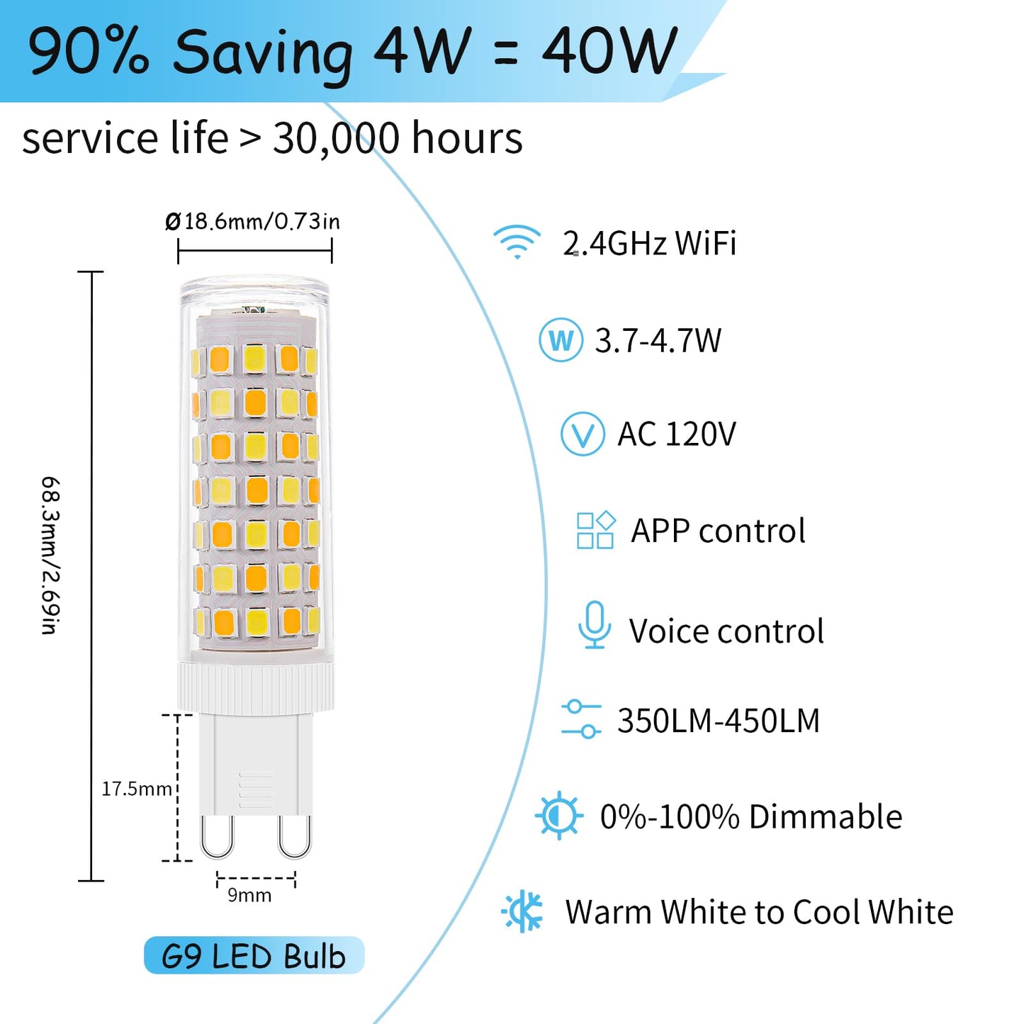 3Pack Dimmable Wi-Fi Smart LED Bulbs with G9 Base,Compatible with Amazon Alexa and Google Assistant-Warm to Cool White(2700K-6000K),Adjustable