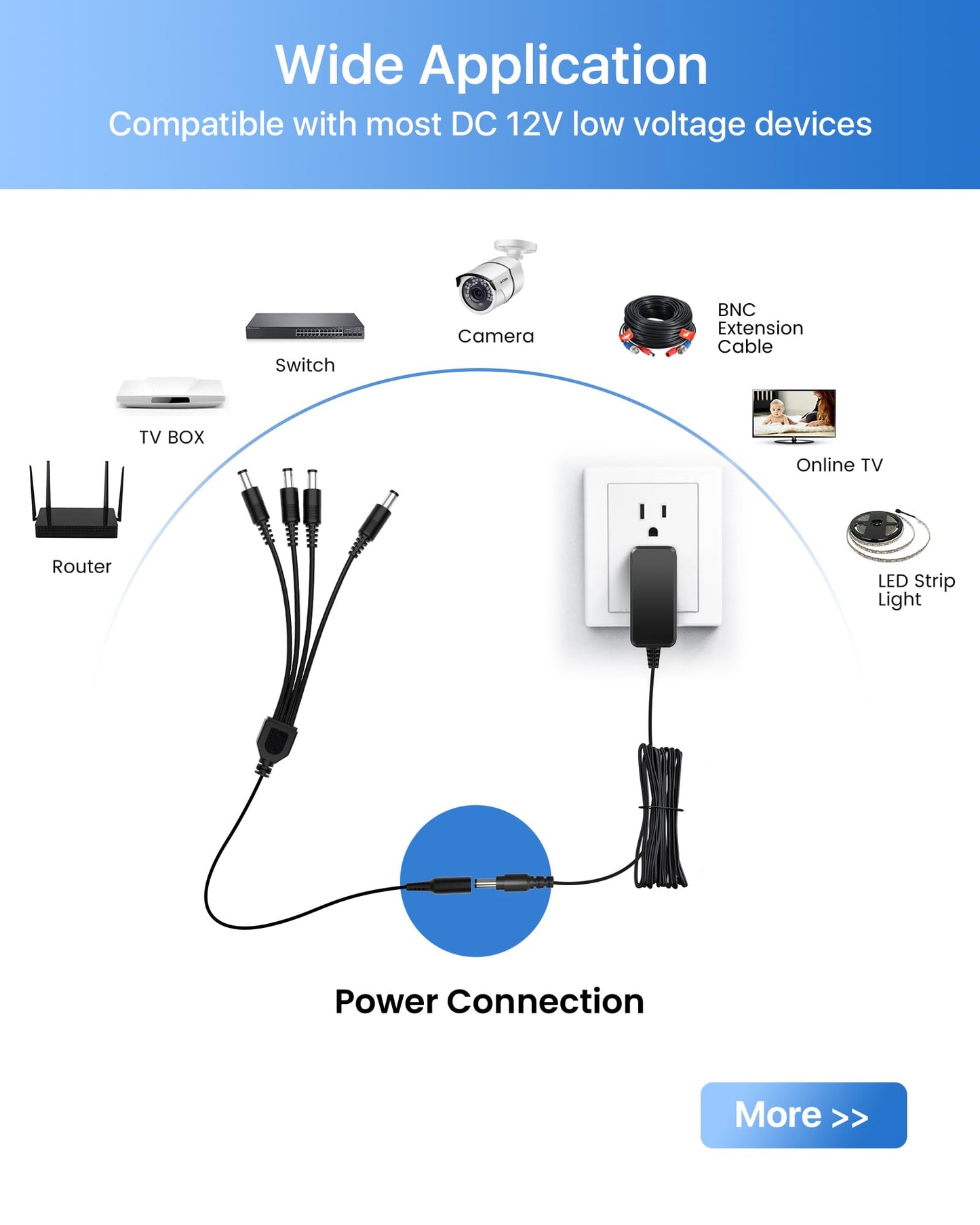ZOSI 12V 2A 100V-240V US AC to DC Power Supply Adapter & 4-Way Power Splitter Cable for CCTV Home Security Camera Surveillance System