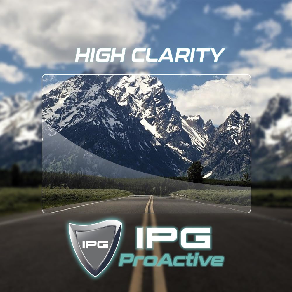 IPG ProActive for Leica CL Camera Display (2 Units) 9H Hardness Screen Protector Nano Ceramic Film Ultra Responsive High Clarity Smudge & Shock Proof