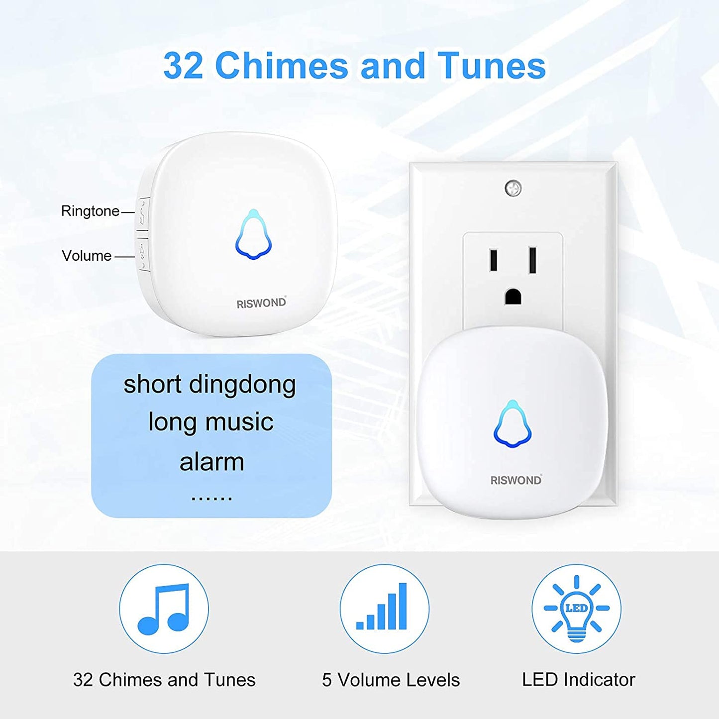 Wireless Motion Sensor Door Chime: Business Entry Doorbell Indoor Motion Detector Buzzer (500Ft Range, 32 Tunes, 5 Level Volume) Store Entrance Alert