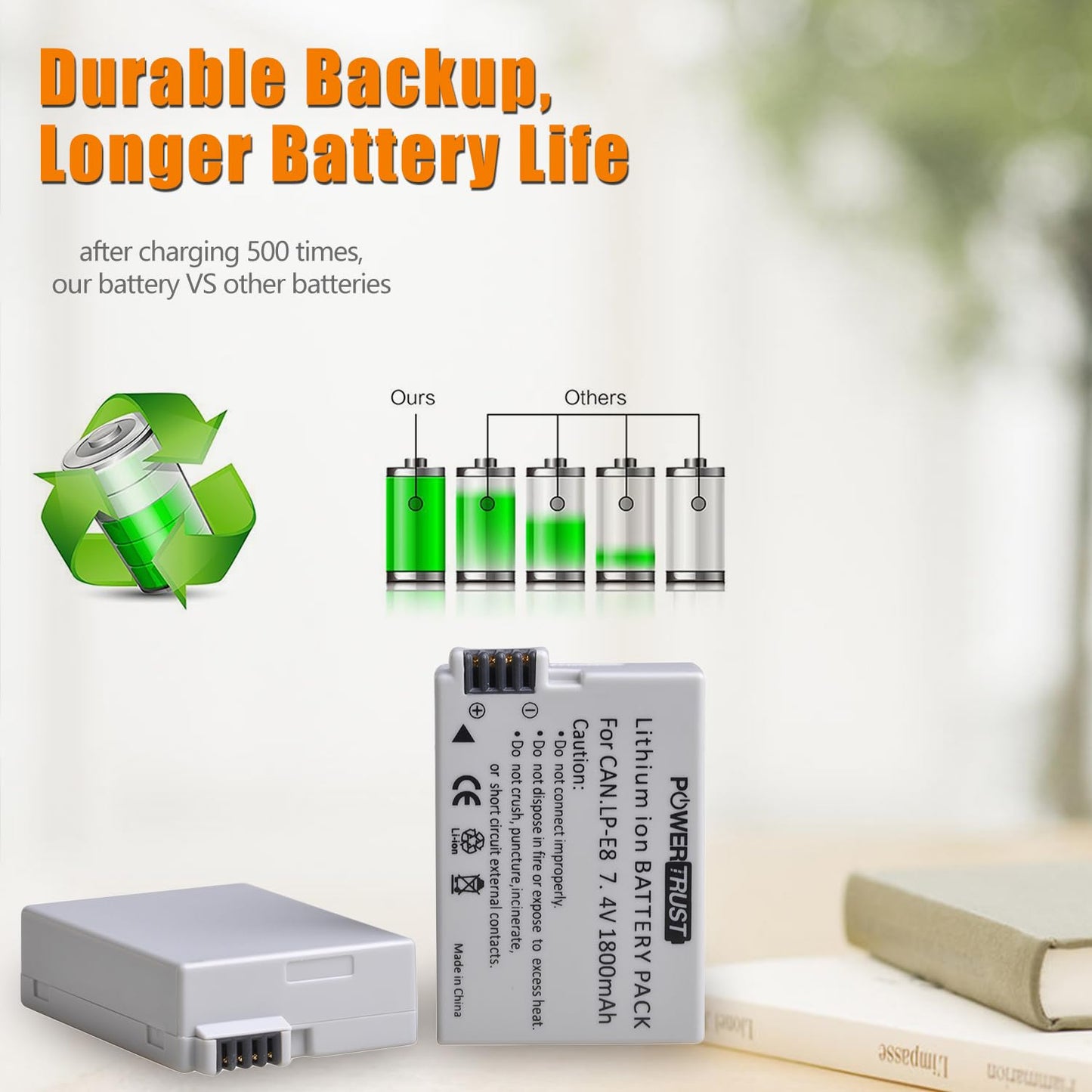 2-Pack LP-E8 Replacement Battery and LED USB Dual Charger for Canon EOS Rebel 550D, 600D, 650D, 700D, X4, X5, X6i, X7i, T3i, T2i, T4i, T5i