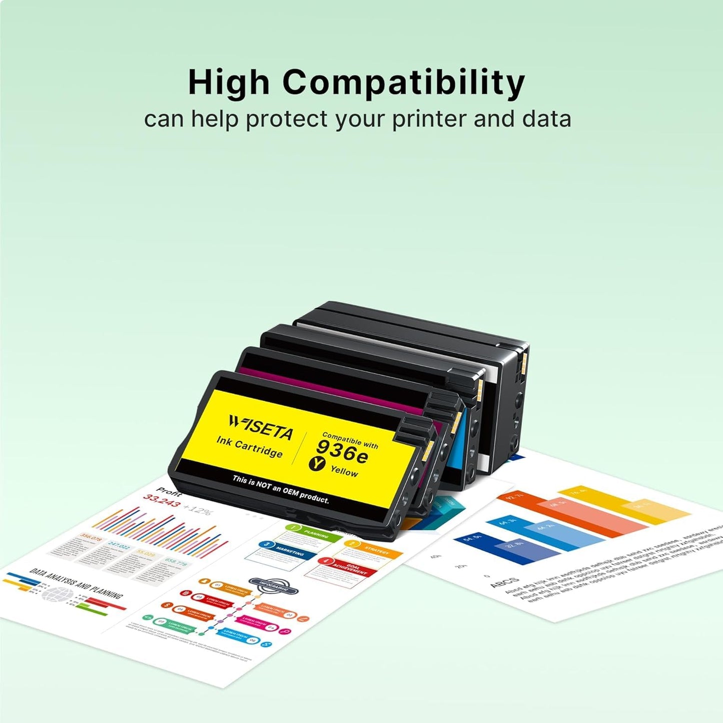 936XL 936 Ink Cartridges for HP Printers (4-Pack) for HP 936 Ink Cartridges Work OfficeJet Pro 9730e 9135e 9120e 9110 9120b 9120 9110b 9130e 9110e