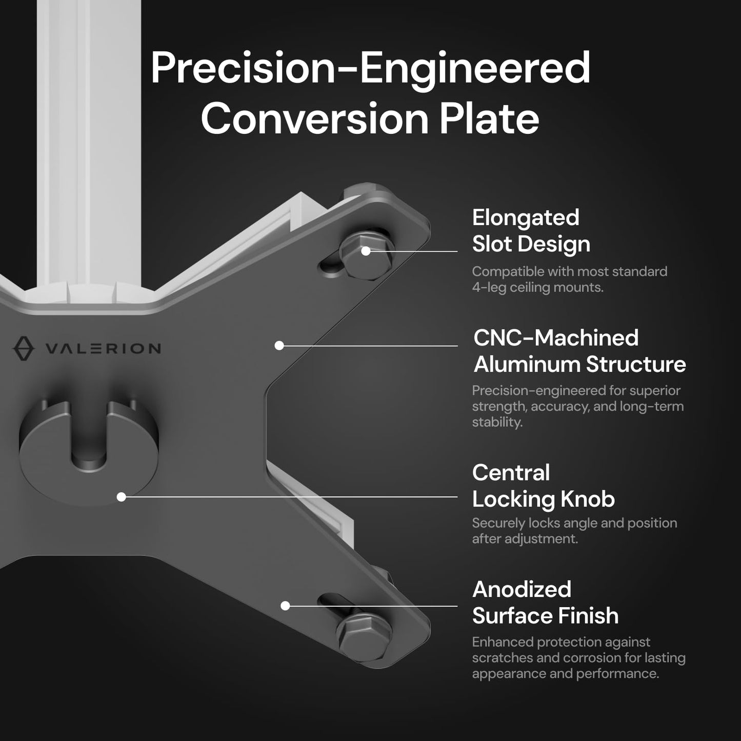 Valerion Ceiling Mount Conversion Plate for Existing 4-Leg Mounts, No-Damage Upgrade with 360° Rotation & ±30° Tilt, Anodized Aluminum, Supports up