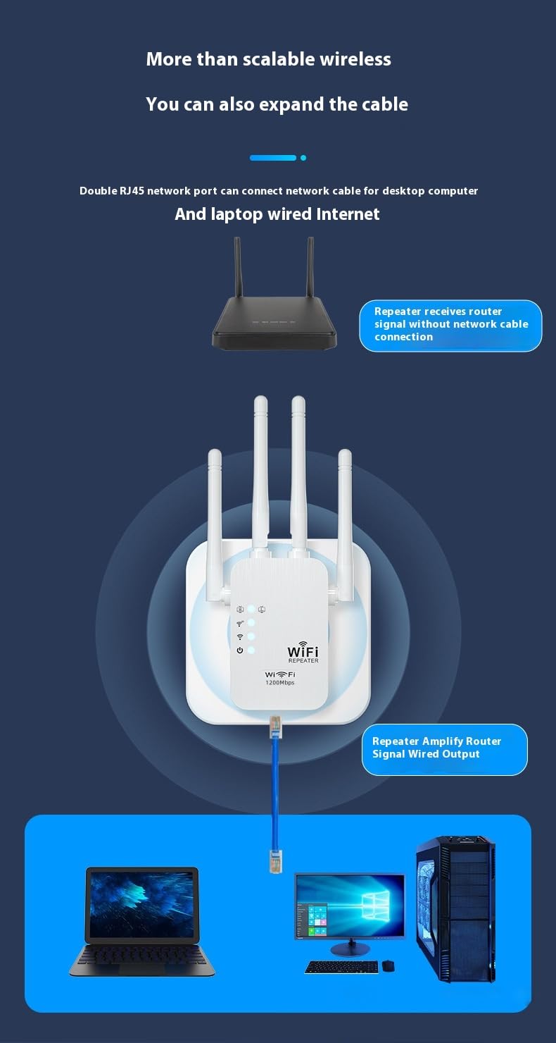 Wireless WiFi Signal Booster Amplifier, 1200Mbps Four-Antenna Repeater, Suitable for Home and Office WiFi Through-Wall Wireless Internet Network