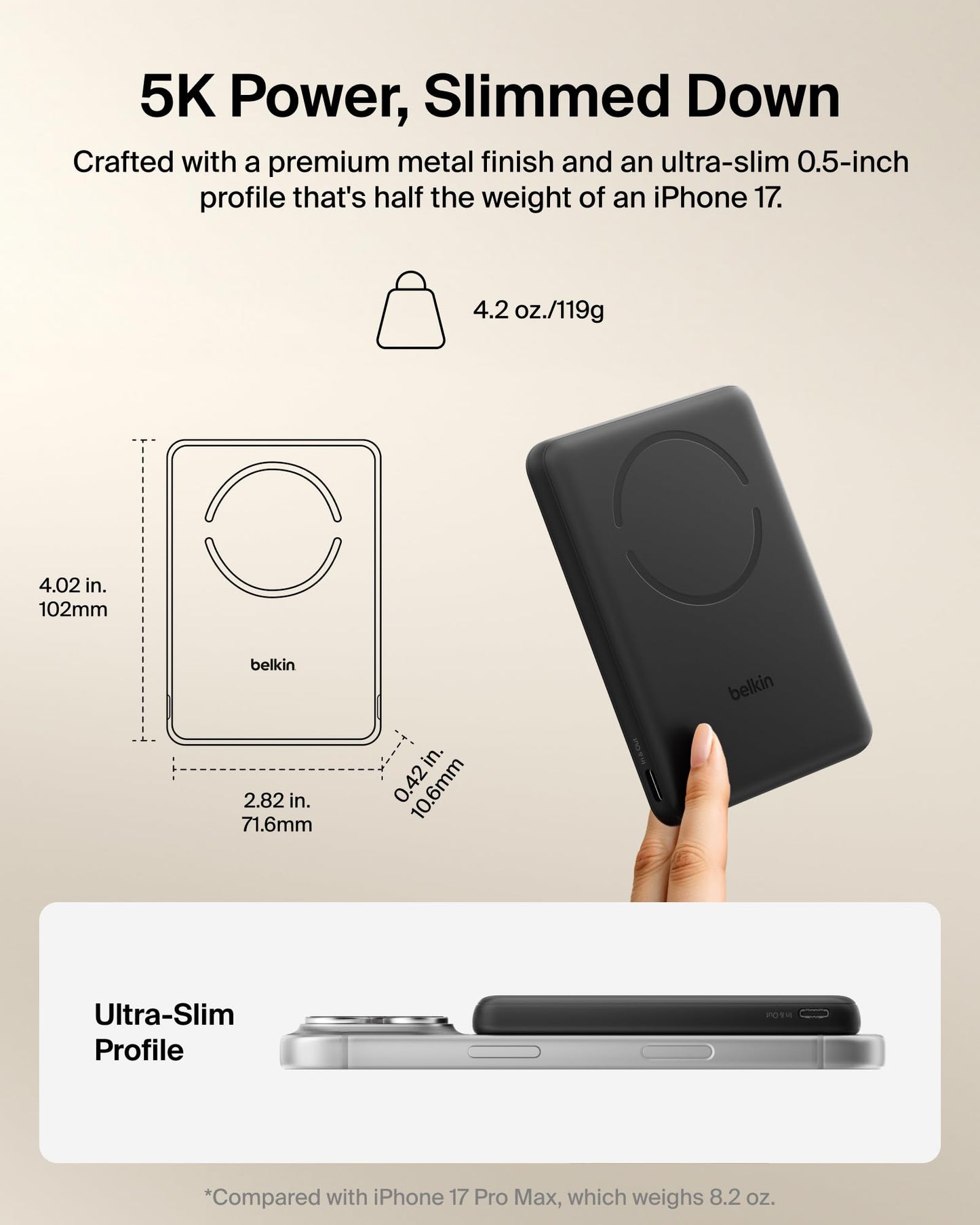 Belkin MagSafe Power Bank 5,000mAh, Ultra-Slim Portable Charger Magnetic Back Supports MagSafe Accessories On-The-Go, Wireless Battery Pack w/USB C