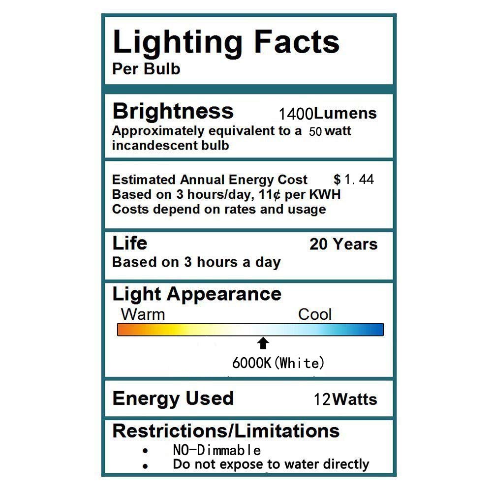 CTKcom 12W E14 LED Candelabra Light Bulb,E14 Base Corn Bulb,100 Watt Equivalent Chandelier Bulbs Daylight White 6000K,AC85-265V 1400LM Lights Bright
