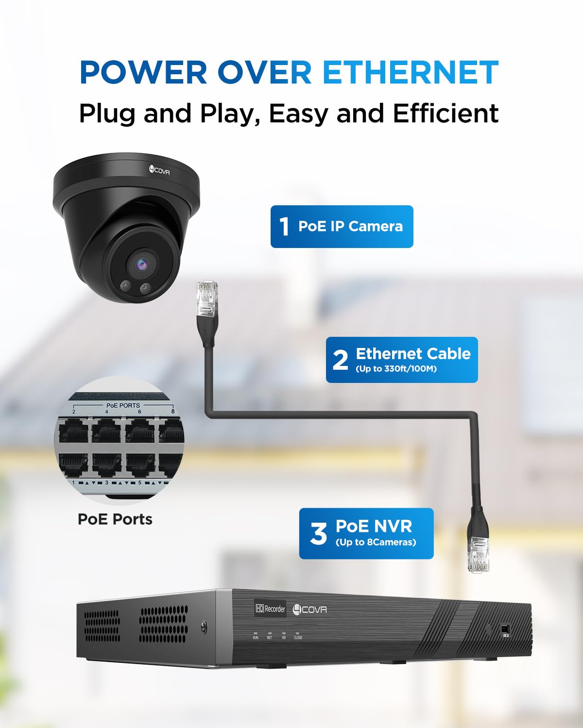 4COVR 4K 8MP PoE Security IP Camera, Outdoor Wired Surveillance Video Camera with Audio, Smart Human/Vehicle Detection, 110° Wide Angle 100ft IR Night