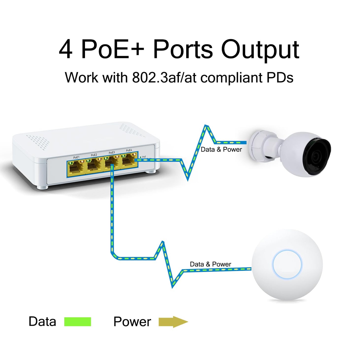 5 Port Gigabit PoE Switch - 4 PoE+ Ports, 60W Total, Plug and Play, Small Desktop Switch for Camera/Access Point/IP Phones