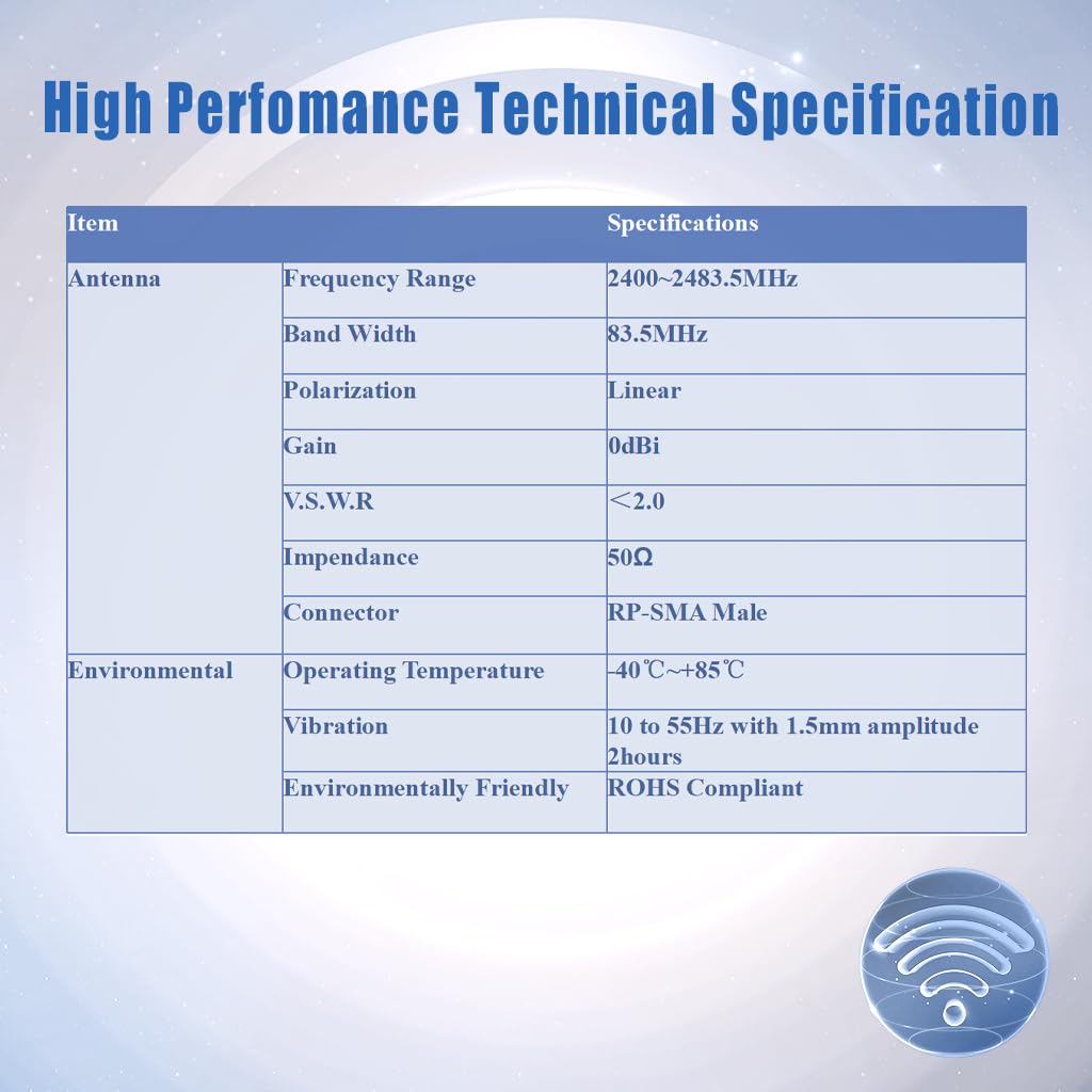 WiFi Antenna WiFi, WiMAX Bluetooth and Zigbee monopole Extreme Low Profile RP SMA Plug