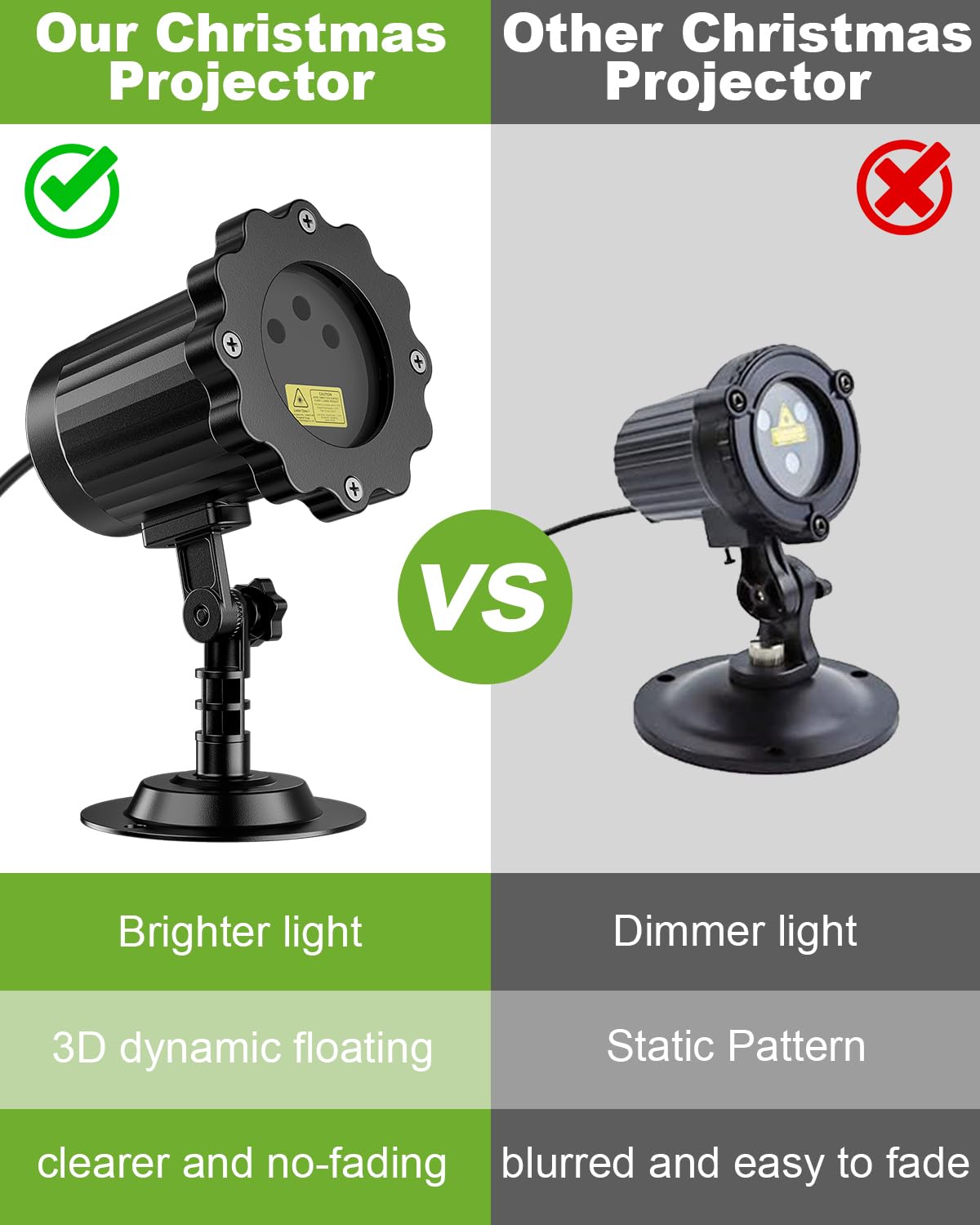 FLITI Laser Christmas Projector Lights Outdoor, Waterproof Christmas Decorations Moving Stars Light Show, Remote Control Timer, Holiday Projector