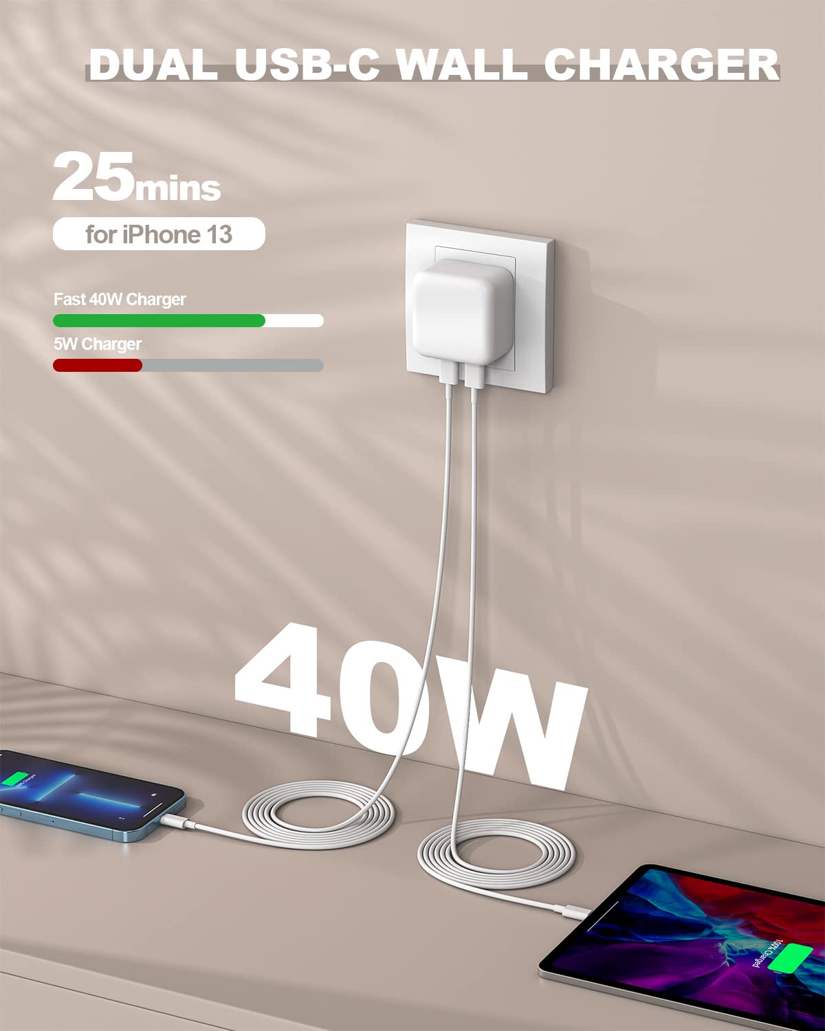 iPhone Fast Charger, 40W Dual USB-C Quick Wall Charger 10FT Charging 2pack 10FT Extra Long Lightning Cable+Double Port Foldable USBC iPhone Charger