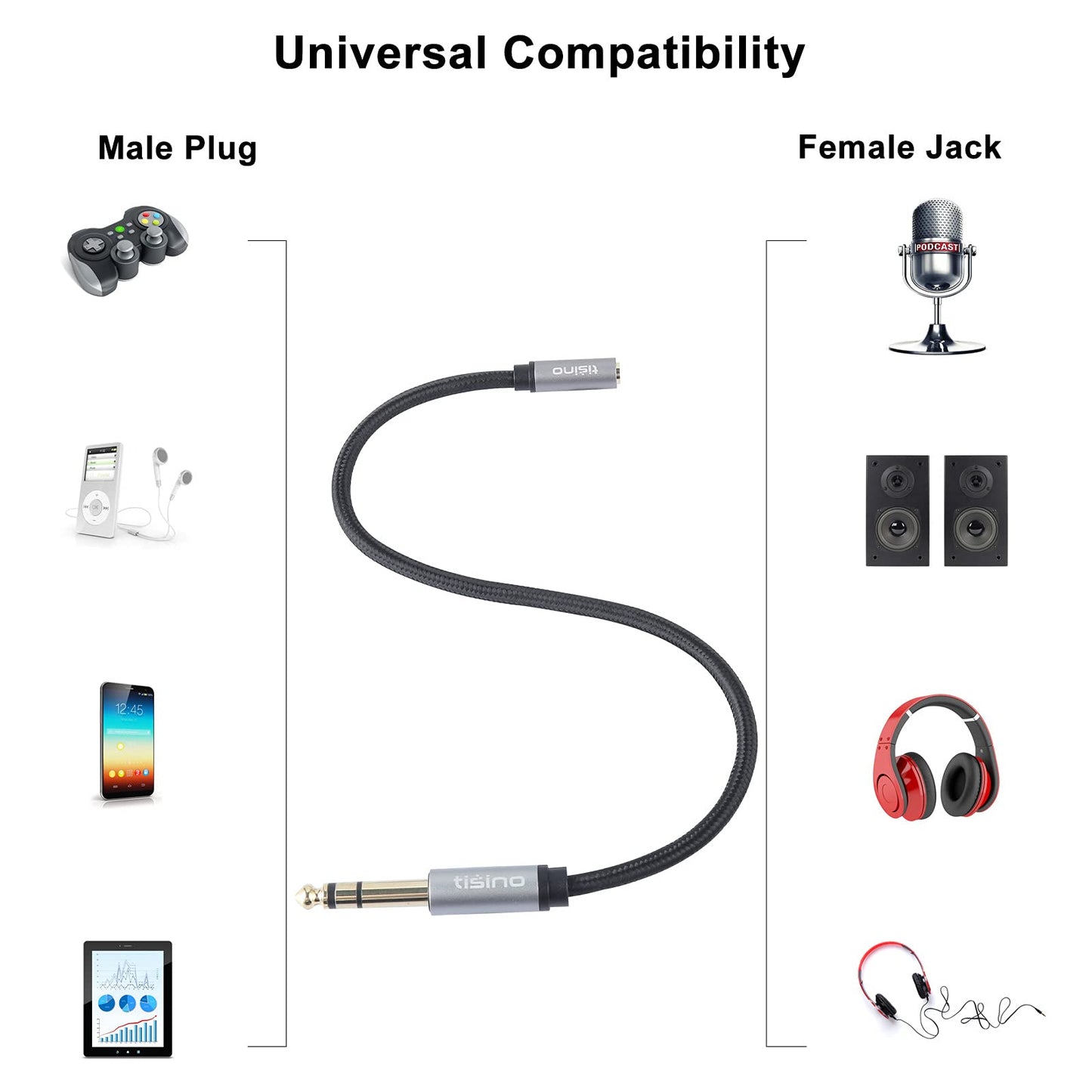 Tisino 1/4 to 3.5mm Headphone Adapter, 1/4" Male to 1/8" Female Extension Audio Cable for Headphones, Amplifiers, Guitar Amp, Keyboard Piano, Home