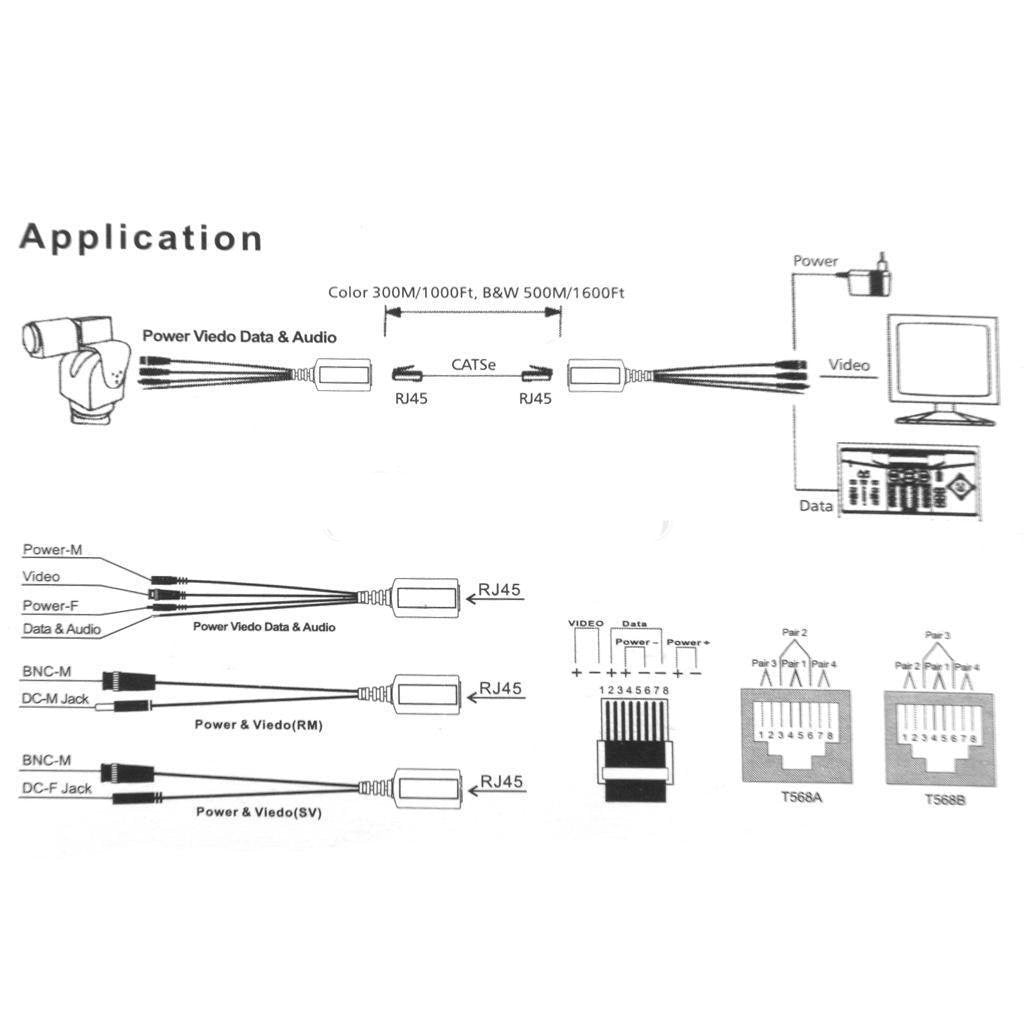 exgoofit 10 Pairs HD-CVI/TVI/AHD Passive Video Balun with Power Connector and RJ45 CAT5 Data Transmitter BNC Twisted Pair