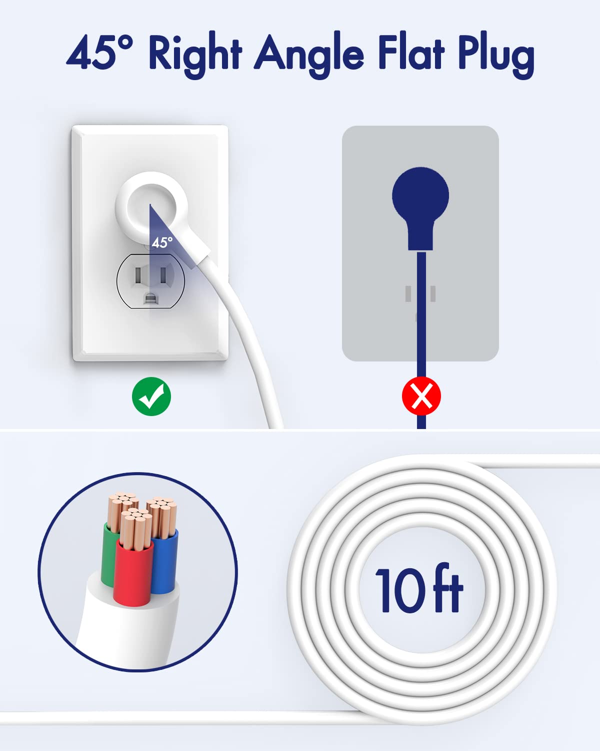 Power Strip 10Ft - Surge Protector with USB, AUOPLUS 6 Outlet and 4 USB Charger, 10Ft Long Extension Cord Flat Plug(1250W/10A/2100J), Wall Mountable