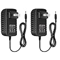 12V 2A 24W Power Supply AC 100V-240V to 12V 2A Adapter Wall Mounted 12V Switching for DC12V CCTV Camera LED Strip Light rc Balance Charger