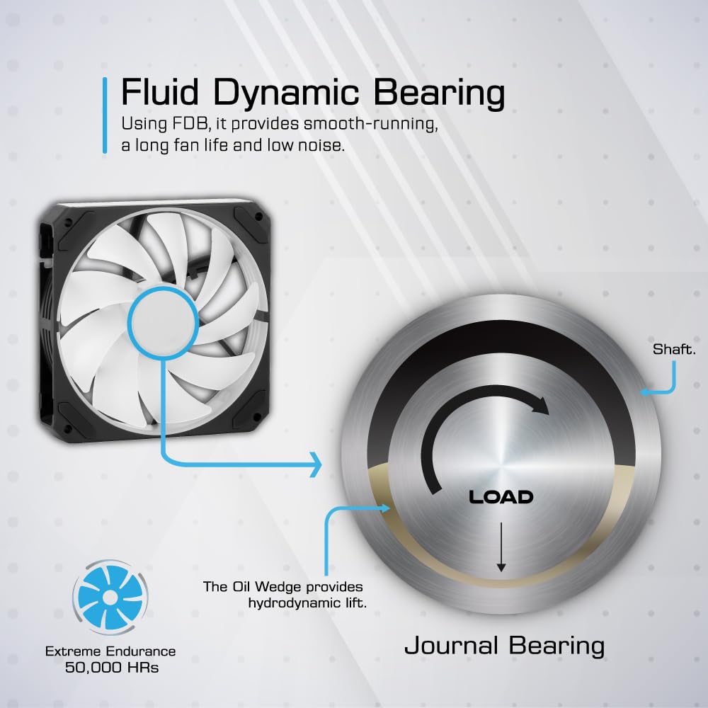 KINGCOOL DUALIS 120mm Infinity Mirror ARGB Cooling Fan - FDB Bearing, 71.30 CFM Airflow, 1.75 mmH?O Static Pressure, Up to 2000 RPM PC Cooling Fan