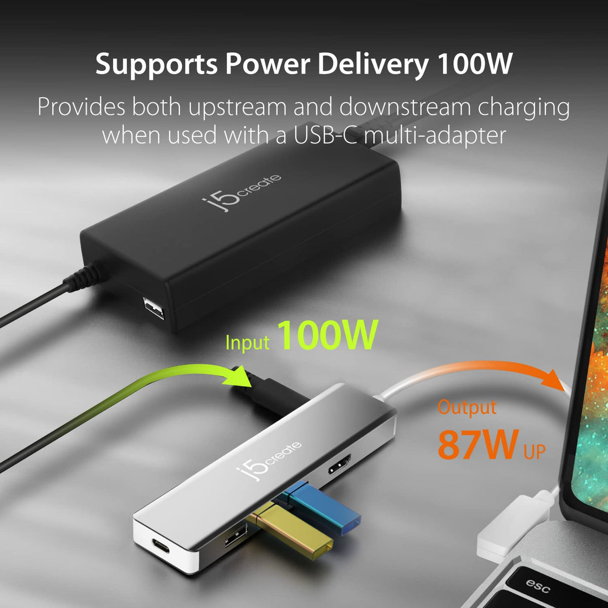 j5create USB Type C PD 100W Fast Charger