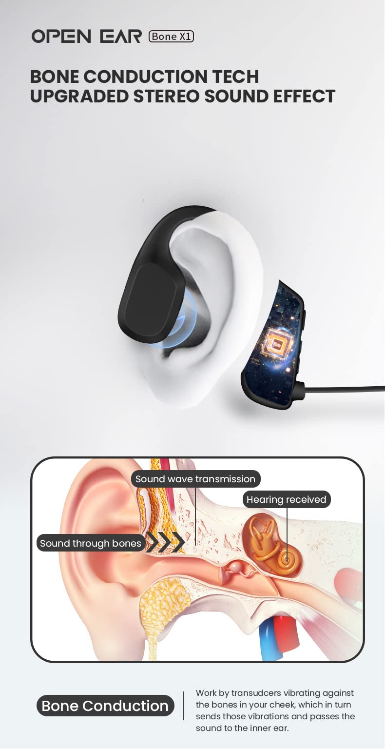 NOERLX Bone Conduction Headphones, Open Ear Wireless Headphones with Microphone, Bluetooth 5.3, 6 Hours of Use Time, IPX5 and Sweat Resistant Sports