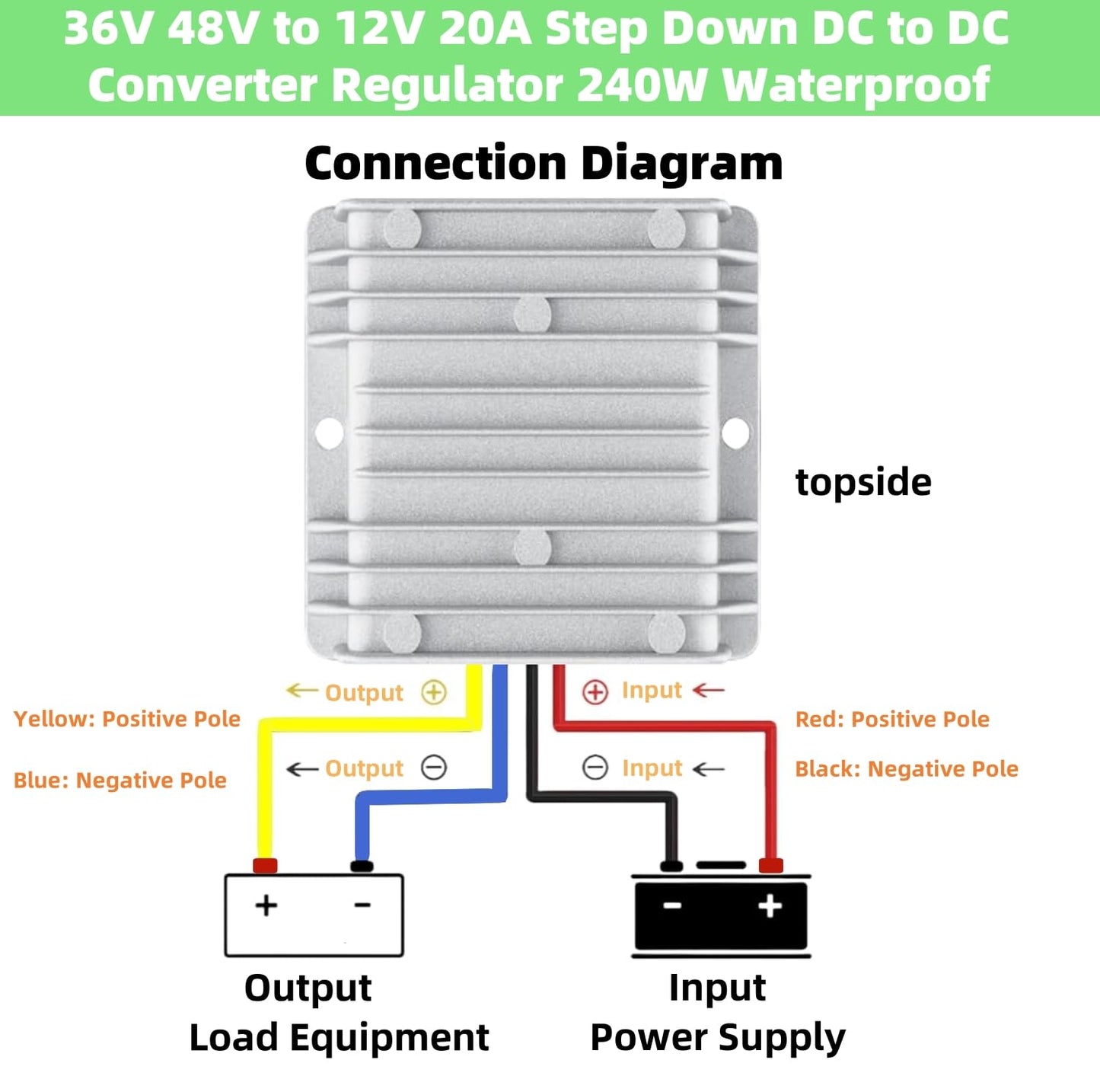 DC-DC 20A 240W Power Converters 48V 36V Step Down to 12V Converter Golf Cart Voltage Reducer Regulator Waterproof Transformer with Fuse