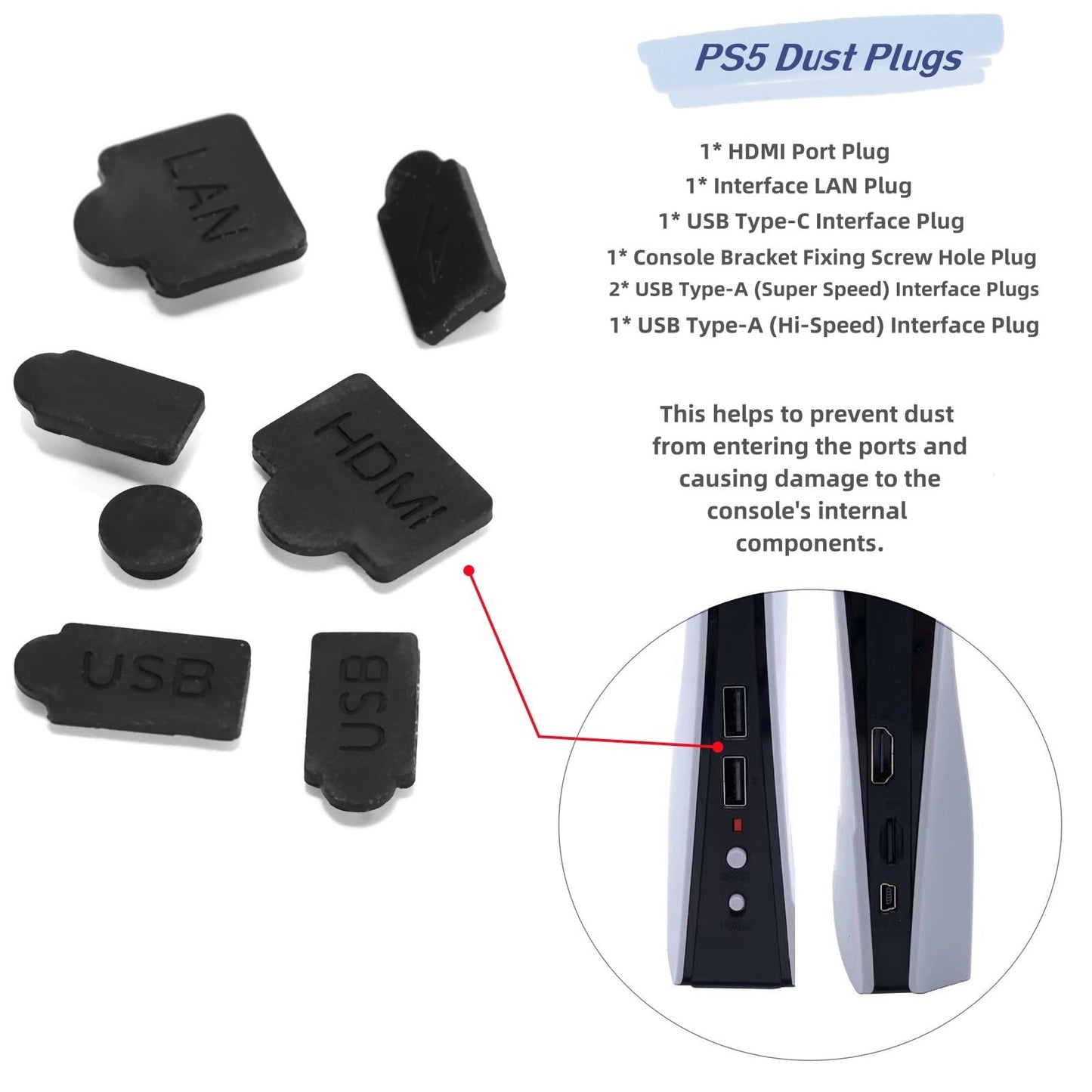 Ruimou 1Set PS5 Dust Protector Cover Kit (4pcs Dust Mesh Round Filter,7 Dust Plugs,1 Cleaning Brush)Compatible With PS5, PS5 Slim Game Console