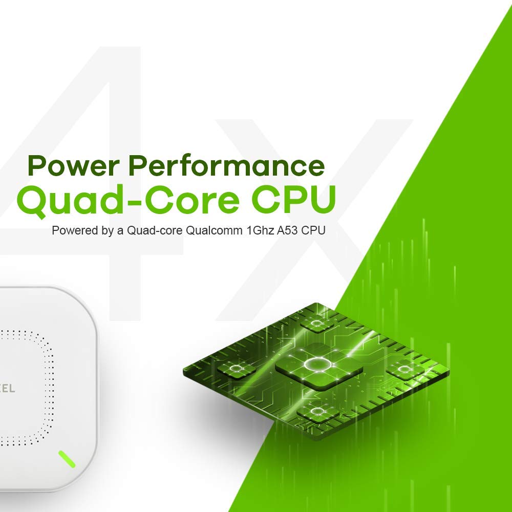 Zyxel True WiFi 6 AX1800 Wireless Gigabit Business Access Point | Mesh, Seamless Roaming, Captive Portal | WPA3 Security | NebulaFlex Hybrid Cloud |