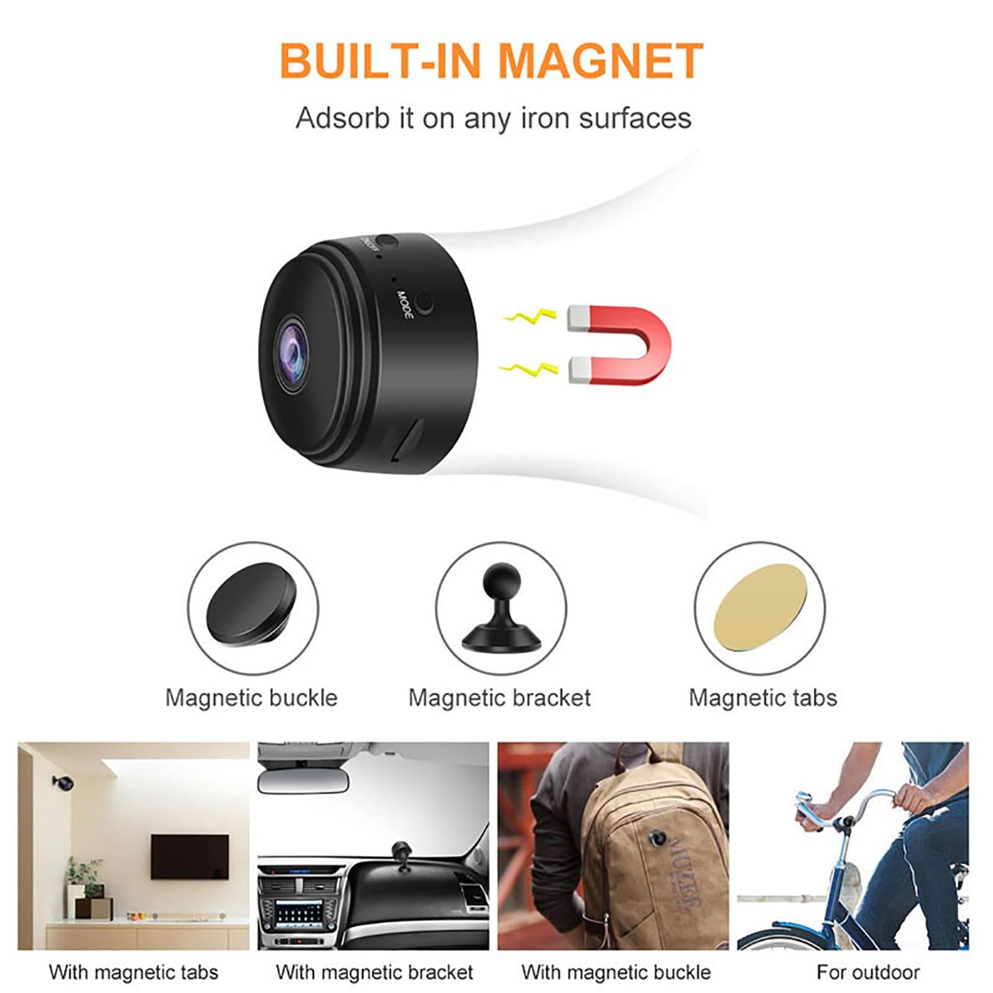 Guardhouse Camera, 2026 New Upgrade Magnetic Mini Watcheye Security Cam, 1080P Wireless Surveillance Cameras with Motion Detection, HD Night Vision